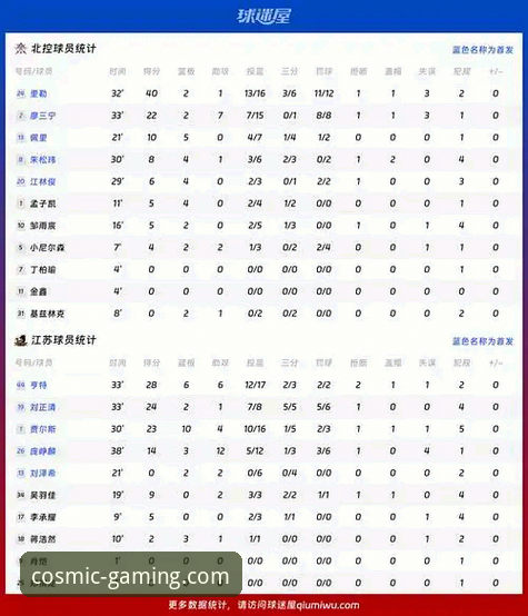 星空体育安全吗 浙江加时逆转宁波晋级八强:兰道夫33分统治比赛深度分析
